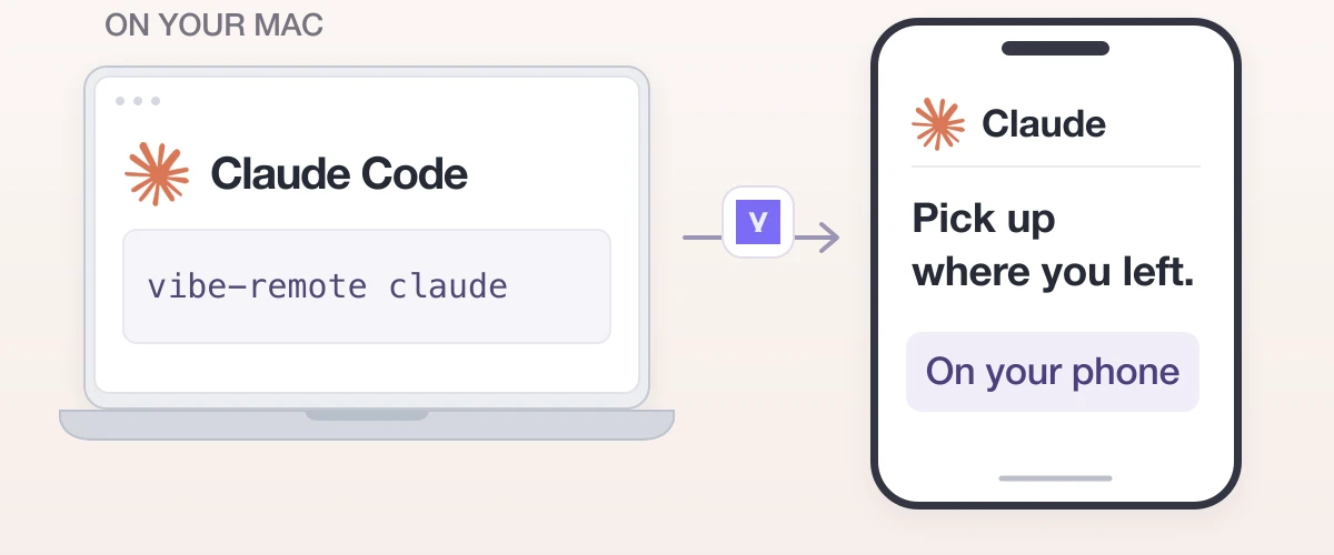 Keep your Claude session: launch vibe-remote claude on your Mac and pick up where you left off on your phone. Claude and Vibe Remote logos identify the tools.