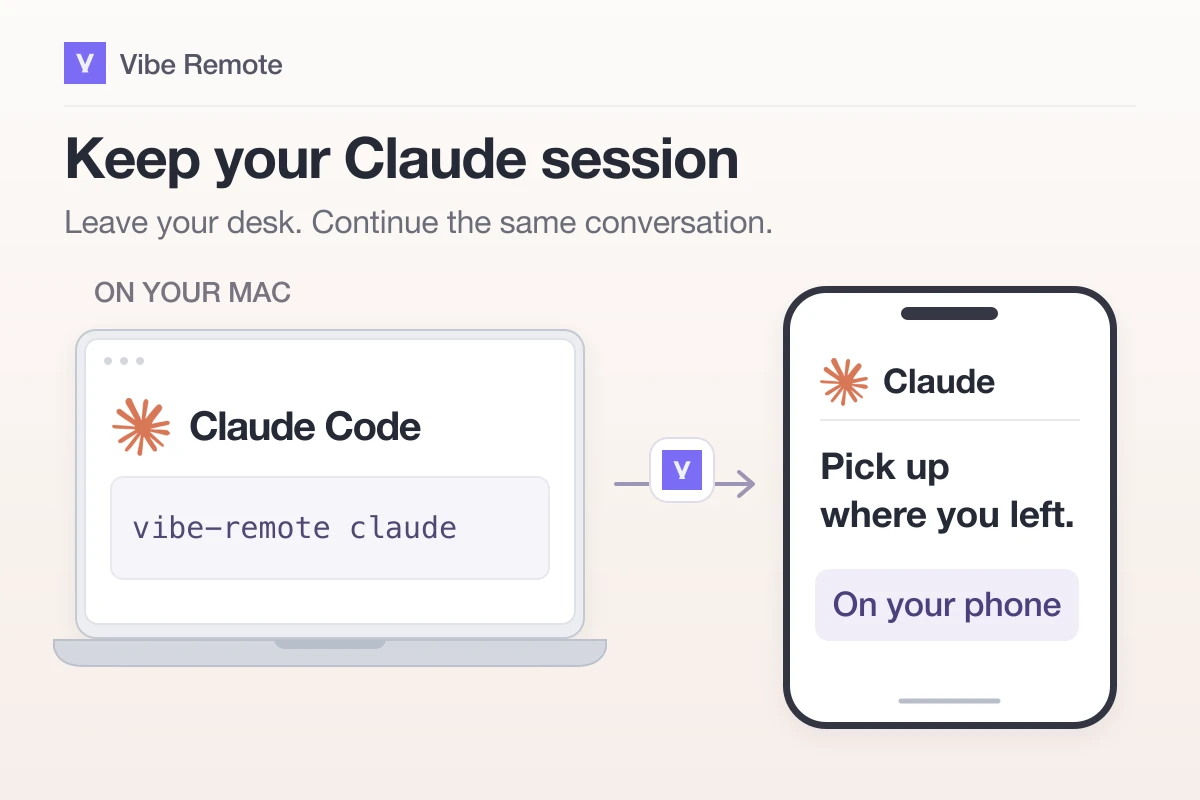 Keep your Claude session: launch vibe-remote claude on your Mac and pick up where you left off on your phone. Claude and Vibe Remote logos identify the tools.