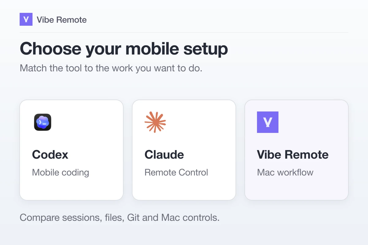 Choose your mobile setup: Codex mobile coding, Claude Remote Control, or the Vibe Remote Mac workflow. Compare sessions, files, Git, and Mac controls.