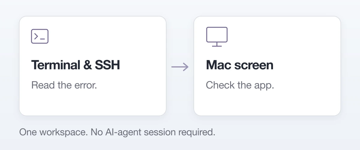 Vibe Remote connects two troubleshooting tools: terminal and SSH to investigate an error, and Mac screen control to check the running app.